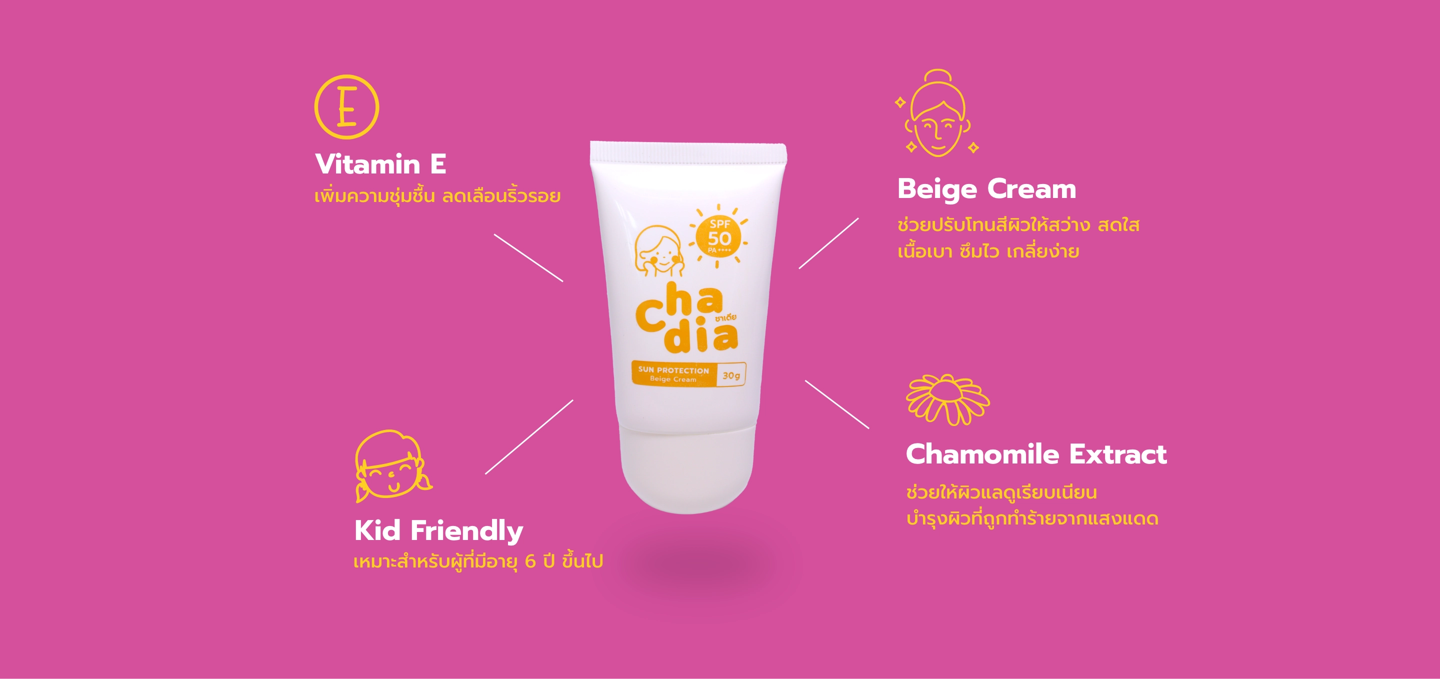 Banner Product Feature